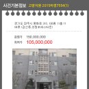 성원포레스타운 이미지