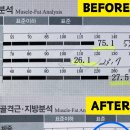 더온 피트니스 이미지