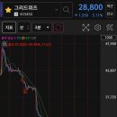 사팔코퍼레이션
