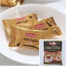 사탕이네 이미지