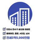 랜드마크더샵공인중개사사무소 이미지