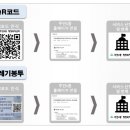 주안4동 이미지