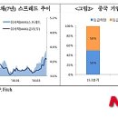 청산기업 이미지