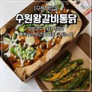 세븐일레븐 세류정조로점 | 수원 치킨 맛집 수원왕갈비통닭 세류동 매콤한 청양고추 통닭