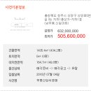 신일마트 - 군산시 의료원로 159 | 신일마트
