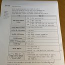델리베이커리