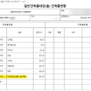 청마당구장 네이버블로그