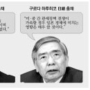 중앙무역