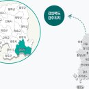 충청도