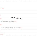 동양인터내셔널(주) 이미지