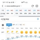 RE:(정기행사) 8월4일(일) 북한산원효봉과 밤골계곡산행(화랑대장님) 이미지