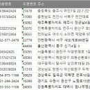 두척동054 이미지