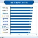하나기업경영연구소