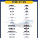 양운초등학교 정문 이미지