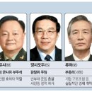 '시진핑 친위대' 완성…6인방이 정치·경제·감찰 틀어쥔다 이미지