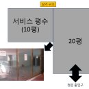 구미 봉곡동 상가임대 봉곡테마공원 옆 위치 좋음(20평+10=30평) 이미지