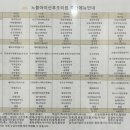 (주)노블아이 산후조리원 이미지