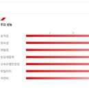 (주)타이어럭셔리 이미지