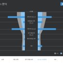 현대안경원 이미지