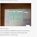 주다 이미지