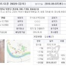 통일로799번길 이미지