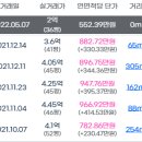 신월동181 이미지