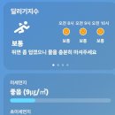 7월 2일 수요일 간추린 뉴스와 날씨 이미지