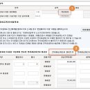 도소매업