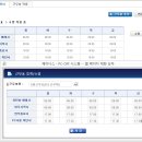 엠PC 동행미디어 시대