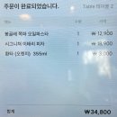 이태리파크 | 인천 송도 :: 인천 송도 데이트하기 좋은 이태리 양조장 송도센트럴파크점 방문후기