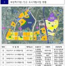 성성5로 이미지