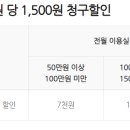 이지통신 이미지