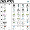 도시어부 금쪽같은 내새끼 이미지