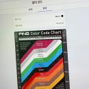 G410 | [공지] [PING i240 피팅 후기] G410에서 i240로 – 정밀함이 주는 새로운 자신감