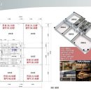 파크뷰약국 이미지