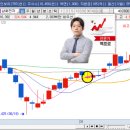 (주)삼화정보통신 이미지