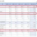 영풍정밀(036560) 이미지
