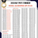아이비스입시영어학원