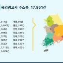강원광고사