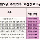 장현성심신경외과의원 이미지