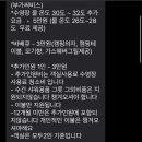 풀빌라바다.린 이미지