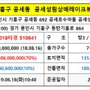 삼성SDI부속의원 이미지