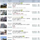 금호LPG충전소 이미지