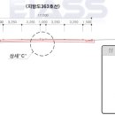 말레이시아교 이미지