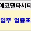 세종에코산업㈜ 이미지