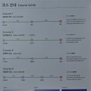 솔내음바람쉼터 | 강원도 정선 등산 추천 민둥산 최단코스 거북이쉼터 돌리네 주차 난이도 시간 정보 자세한 후기