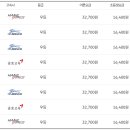 (주)모바일버스 이미지