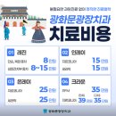 광화문더블유치과의원 | 서울 양심치과 리스트, 검색하지 마시고 이 한 가지만 확인하세요
