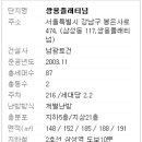 쌍용아파트 건너편 이미지