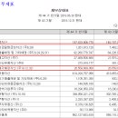 태림인터내셔널